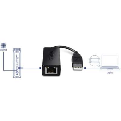 TRENDnet USB 2.0 to 10/100 Mbps Ethernet Adapter