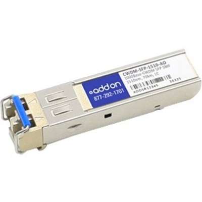 AddOn CWDM 1510 NM SFP Gigabit Ethernet and 1G/2G FC 1000BX F/Cisco