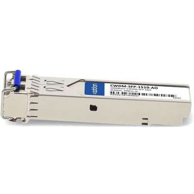 AddOn CWDM 1510 NM SFP Gigabit Ethernet and 1G/2G FC 1000BX F/Cisco