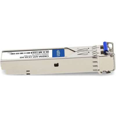 AddOn CWDM 1510 NM SFP Gigabit Ethernet and 1G/2G FC 1000BX F/Cisco
