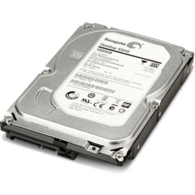 HPE 500GB SATA 6GB/S 7200 Hard Drive