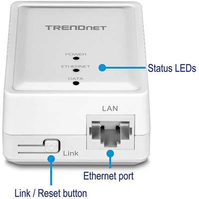 TRENDnet 500 AV Compact Powerline Ethernet Adapter Kit