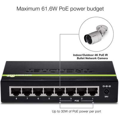 TRENDnet 8-Port GREENnet Gigabit PoE+ Switch (4 PoE+, 4 Non-PoE)