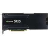 Cisco Systems NVIDIA Grid K1