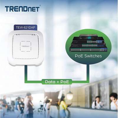 TRENDnet AC1200 Dual Band PoE Access Point (with Software Controller)