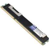 AddOn 16GB DDR4-2133MHZ F/ Cisco Ucs-MR-1X162RU-G DRX4 ECC Server Memory