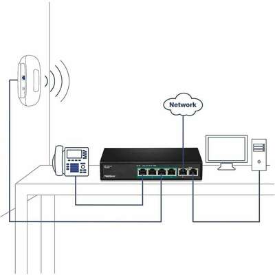TRENDnet 6-Port Fast Ethernet PoE Switch (60W)