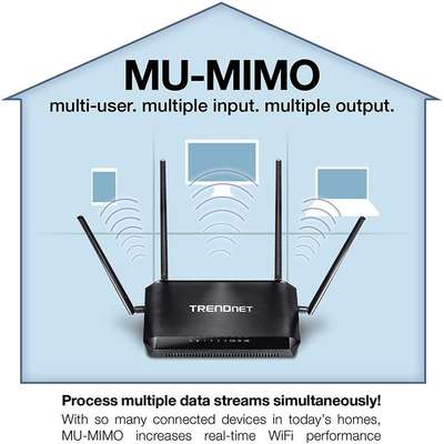 TRENDnet AC2600 MU-MIMO WiFi Router