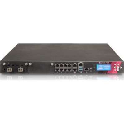 Check Point 5800 Next Gen Threat Extraction Appliance