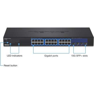 TRENDnet 28-Port Gigabit Web Smart Switch with 10G SFP+ slots