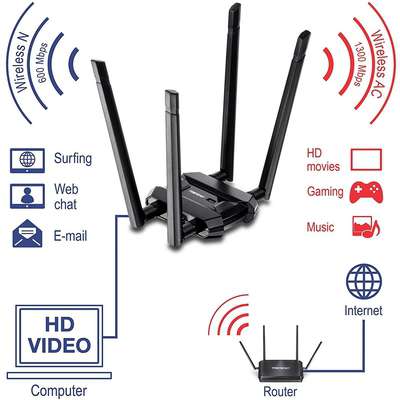 TRENDnet AC1900 High Power Dual Band Wireless USB Adapter