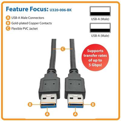 Tripp Lite 6FT USB Superspeed A/A Cable M/M Black
