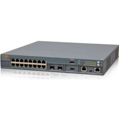 HPE 7010 Fips TAA Branch Controller