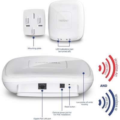 TRENDnet AC1750 Dual Band PoE Access