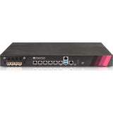 Check Point 5100 Next Gen Threat Prevent Appliance H/A