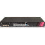 Check Point 5200 Next Generation Threat Prevent Appliance