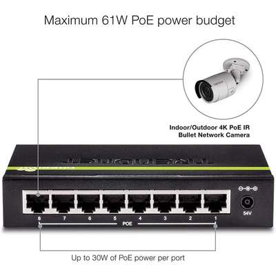 TRENDnet 8-Port Gigabit PoE+ Switch