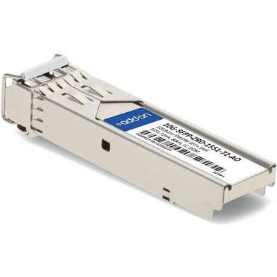 AddOn XCVR SFP+ 10GBASE-DWDM 1551.72NM SMF TAA