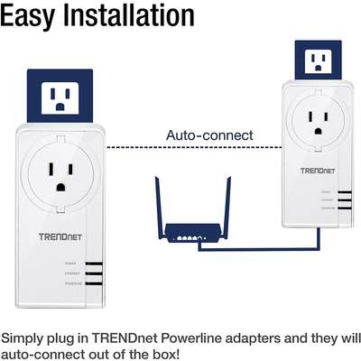 TRENDnet Powerline 1300 AV2 Adapter with Built-in Outlet