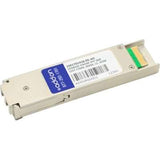 AddOn XCVR 10GBASE-DWDM 1547.72NM Adva Compat