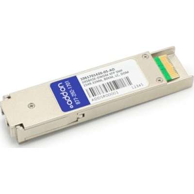 AddOn XCVR 10GBASE-DWDM 1549.32NM Adva Compat