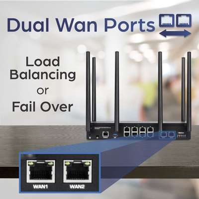 TRENDnet AC3000 Tri-Band Wireless Gigabit Dual-WAN VPN SMB Router