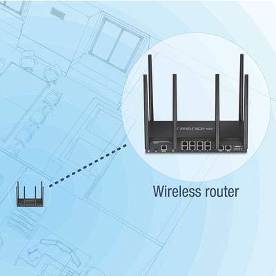 TRENDnet AC3000 Tri-Band Wireless Gigabit Dual-WAN VPN SMB Router
