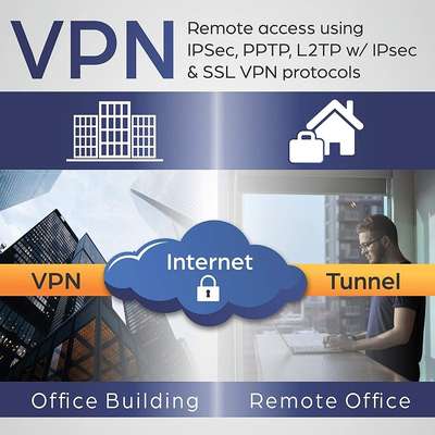TRENDnet AC3000 Tri-Band Wireless Gigabit Dual-WAN VPN SMB Router