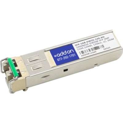 AddOn SFP 1G-DWDM 1549.32NM 120KM SMF XCVR MSA