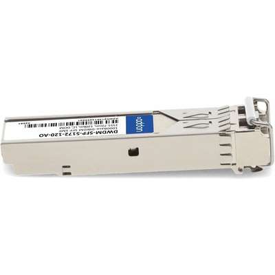 AddOn SFP 1G-DWDM 1551.72NM 120KM XCVR Cisco