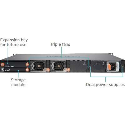 SonicWall NSa 4650 TotalSecure Advanced Capture Security Center Edition 1-Year