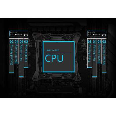 Asus MB WS X299 Sage 10G X299 8DIMM 128GB DDR4