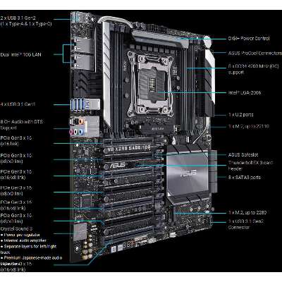 Asus MB WS X299 Sage 10G X299 8DIMM 128GB DDR4
