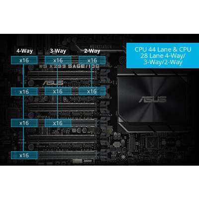 Asus MB WS X299 Sage 10G X299 8DIMM 128GB DDR4