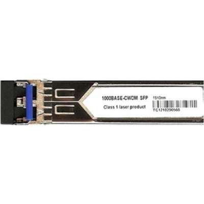 Axiom Upgrades 100% Brocade Compatible