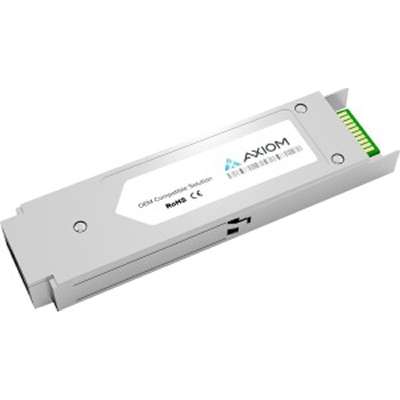 Axiom Upgrades 100% Cisco Compatible