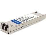 AddOn XCVR LC Ciena XFP 1542.14NM 40KM SMF Domino