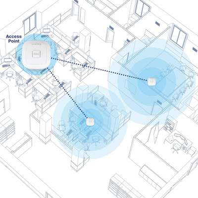 TRENDnet AC2200 Tri-Band PoE+ Indoor Wireless Access Point