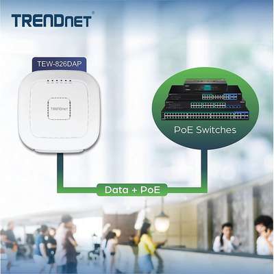 TRENDnet AC2200 Tri-Band PoE+ Indoor Wireless Access Point