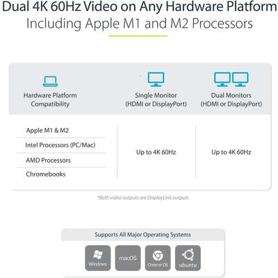 StarTech.com USB-C & USB-A Hybrid Dock with 100W PD - Dual 4K 60Hz HDMI / DP