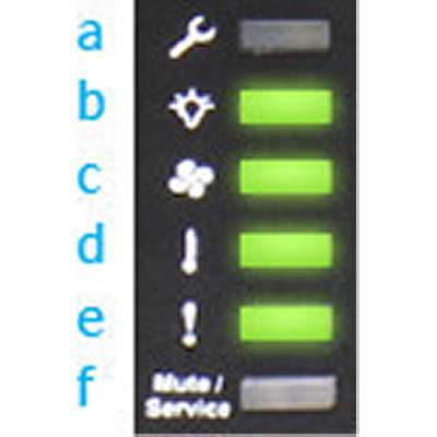 Infortrend NAS GS3016R0C0F0F-RJ45 EonStor GS 3000 3U 16-Bay 32GB 4XFJ-45 Ports