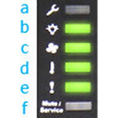 Infortrend NAS GS2012R0C0F0D-4T1 EonStor GS 2000 2U 12-Bay 16GB 12X4TB SAS