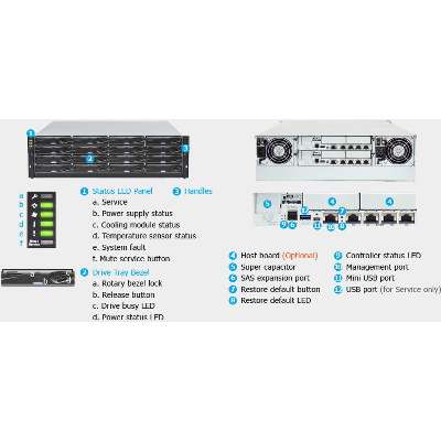 Infortrend NAS DS4016R2C000F-10T3 EonStor DS 4000 3U 16-Bay 16X10TB