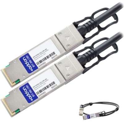 Addon Cisco Comp DAC TAA 25G-CU Twinax SFP28 1.5M