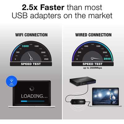 TRENDnet USB-C 3.1 to 2.5GBASE-T Ethernet Adapter