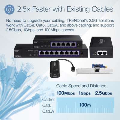 TRENDnet 2.5GBASE-T PCIe Network Adapter