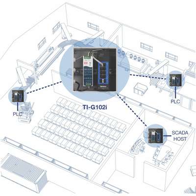 TRENDnet 10-Port Industrial Gigabit L2 Managed DIN-Rail Switch