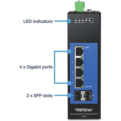TRENDnet 6-Port Industrial Gigabit L2 Managed DIN-Rail Switch