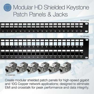 TRENDnet 48-Port Blank Keystone Shielded Patch Panel