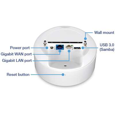 TRENDnet AC2200 WiFi Mesh Router System (2 Pack)